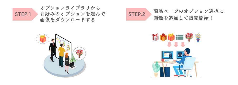 gift+EC｜無料で手軽にECサイトのギフトオプションをリッチに